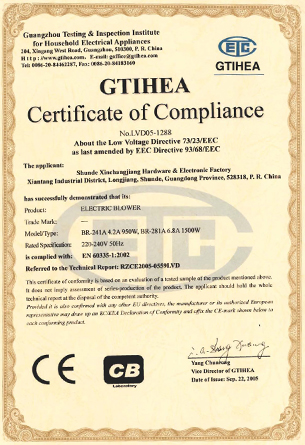 CE Certificate